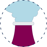 môi trường